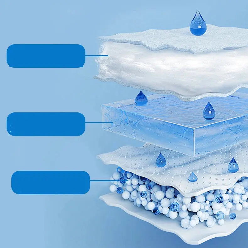 Layered construction of the waterproof cooling pet mat
