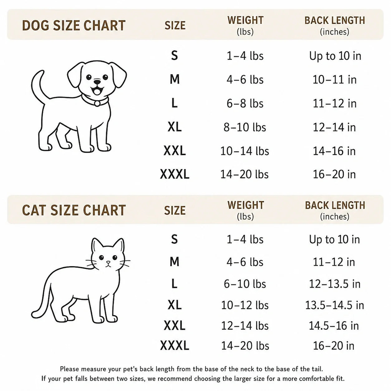 Pet Carrier Backpack for Cats & Small Dogs ¨C Breathable Mesh Hands-Free Carrier with Safety Buckle, Cute Bear Pocket, Escape-Proof Pet Backpack cwyp-001
