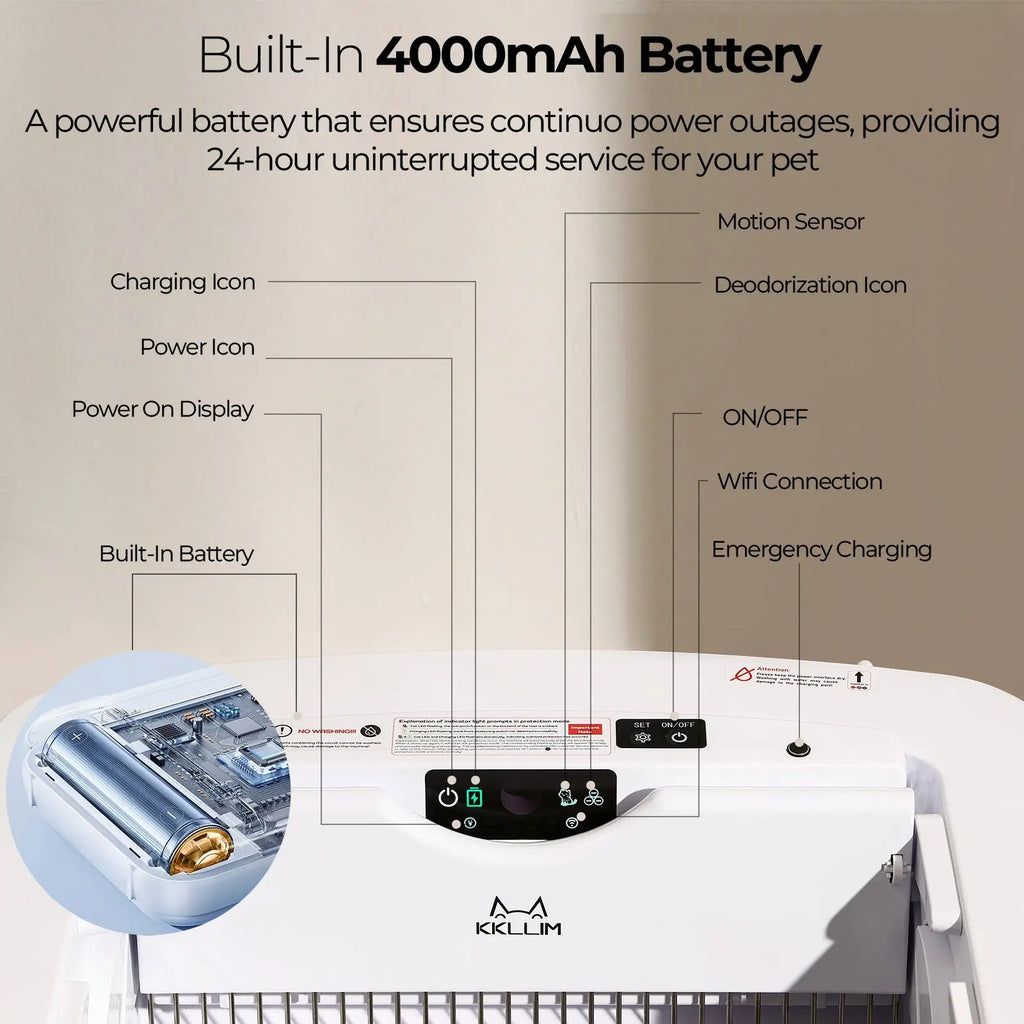 Built-in 4000 mAh battery feature diagram