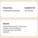 Pet bed material information panel