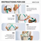Illustrated strap adjustment and wearing guide for the pet carrier