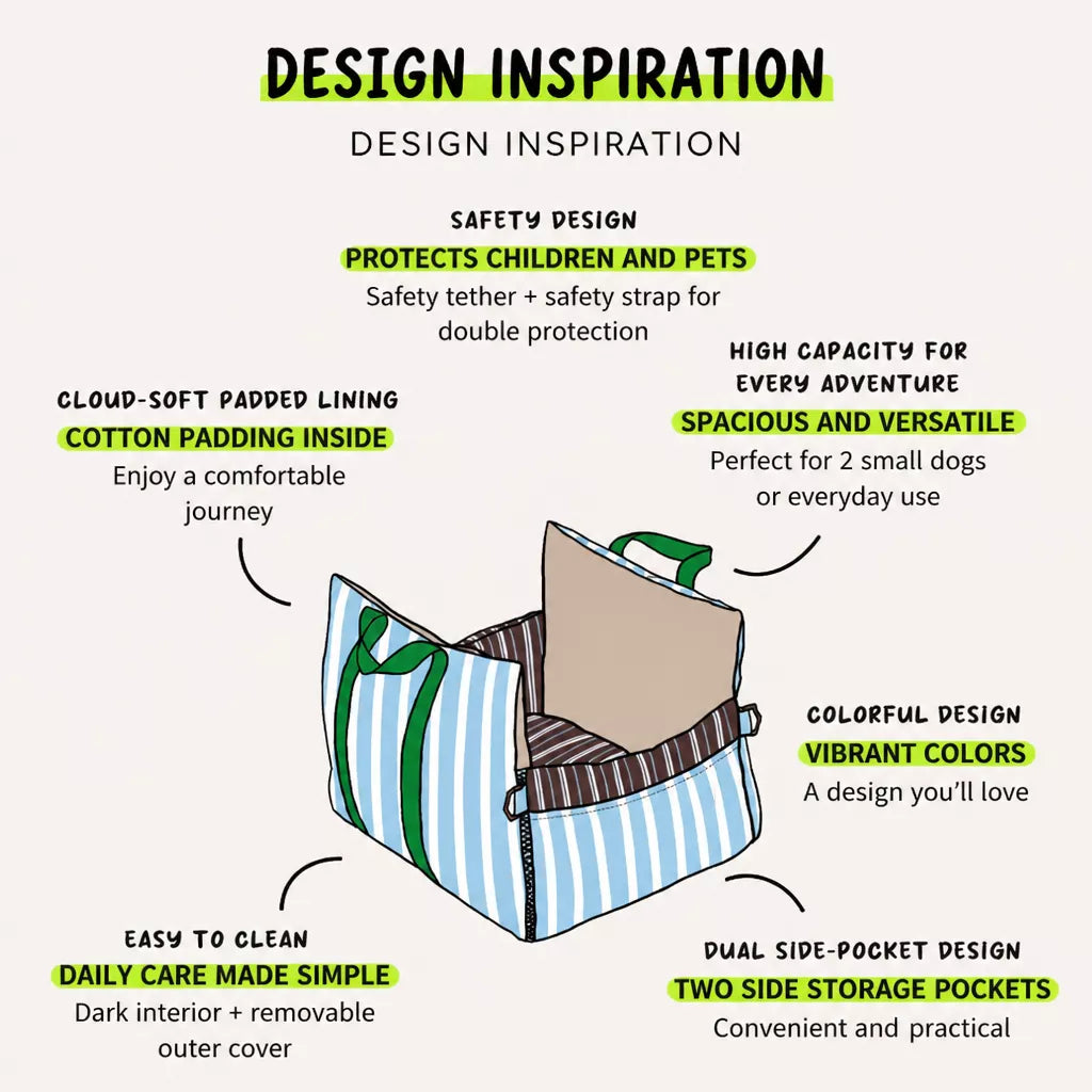 Car bed construction and storage pockets diagram