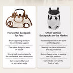 Horizontal Leg-Out Pet Carrier — design and construction details
