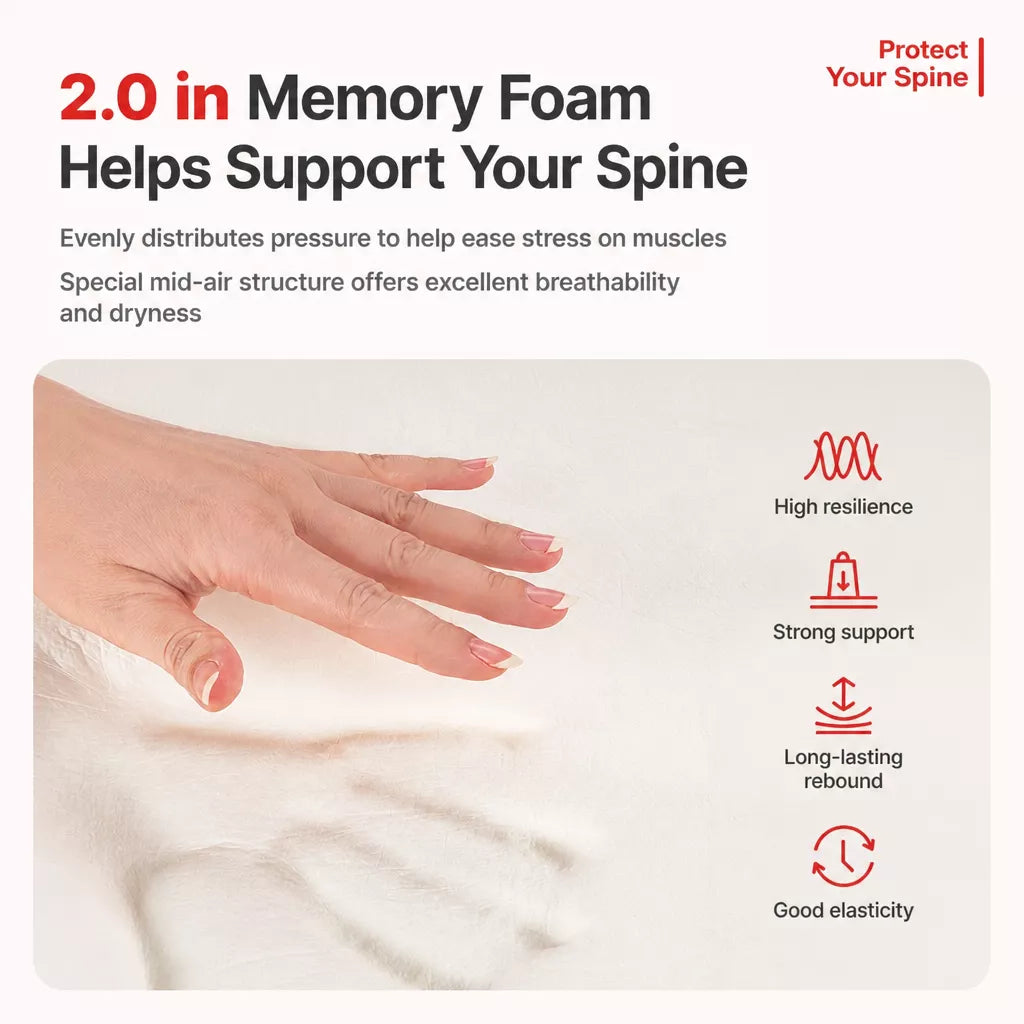 Foam insert texture and cushioning illustration