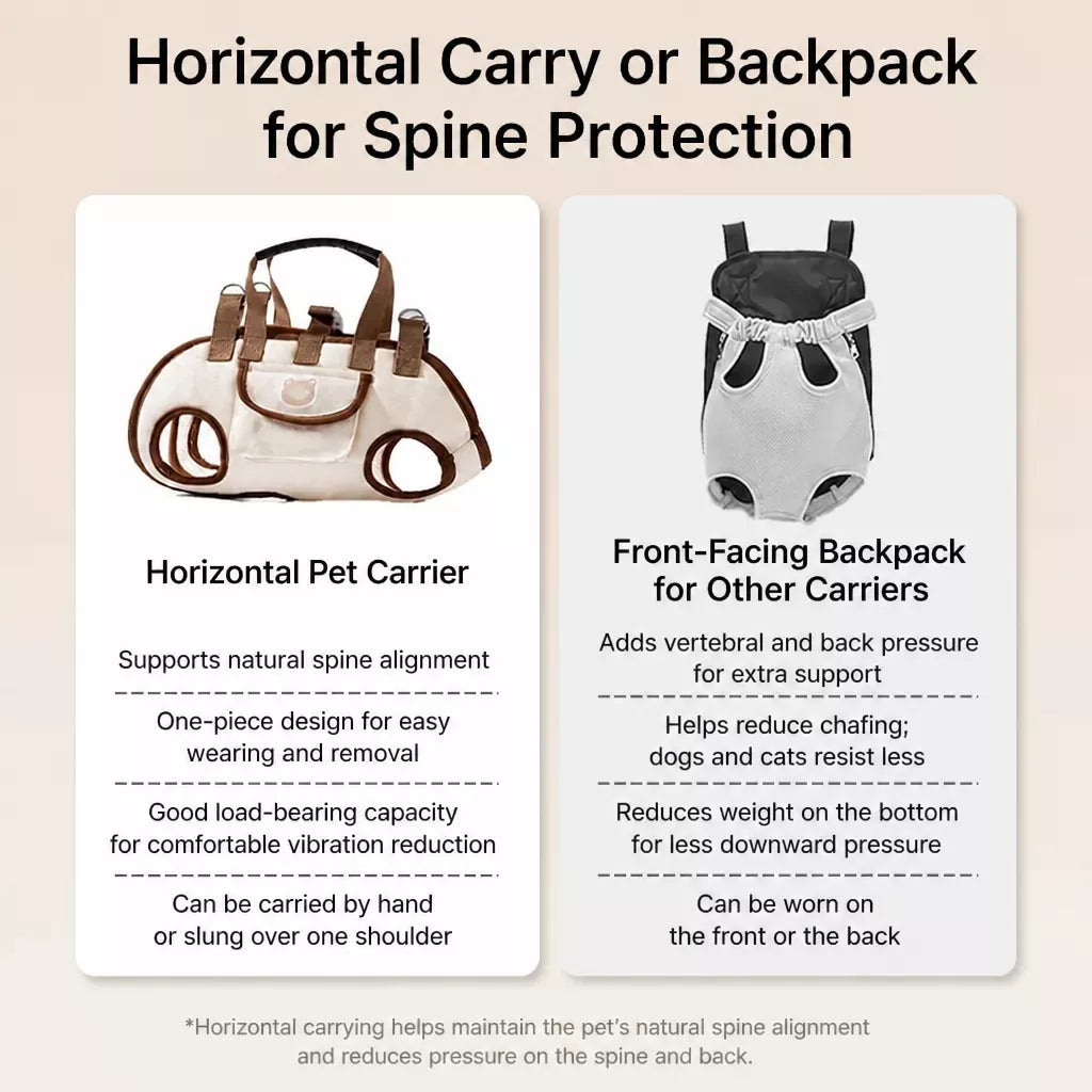 Horizontal Leg-Out Pet Carrier — design and construction details