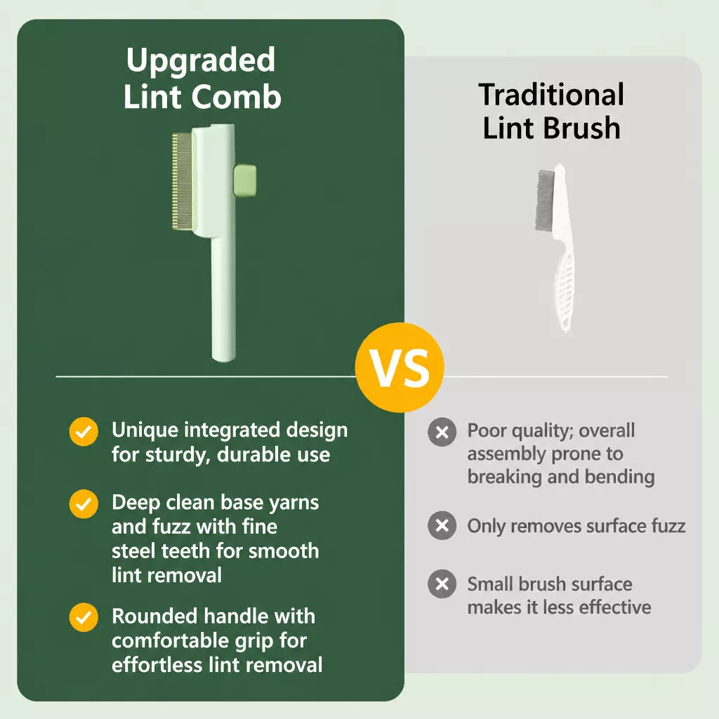 Self-Cleaning Pet Grooming Comb for Cats and Dogs