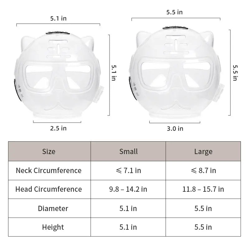 Transparent Cat Grooming Muzzle Helmet feature detail 9