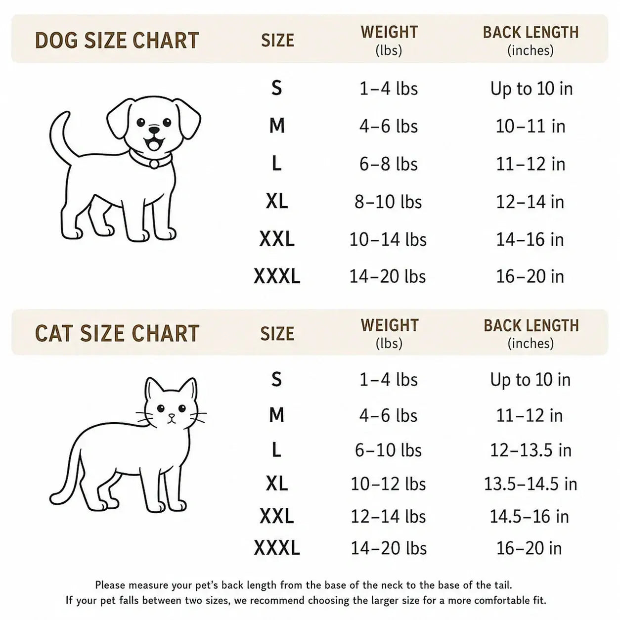 Pet carrier backpack size chart for cats and small dogs