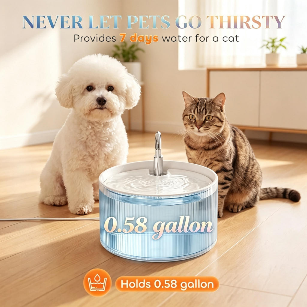 2.2L Ceramic Cat Water Fountain — reservoir capacity graphic
